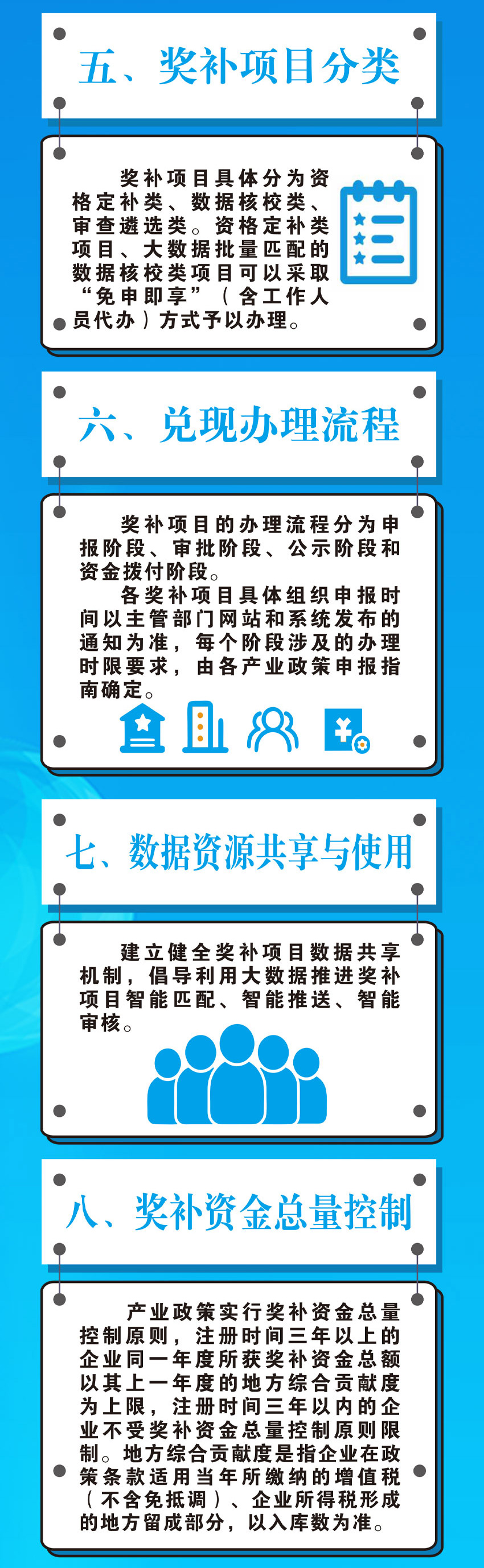 產業政策獎補_03.jpg